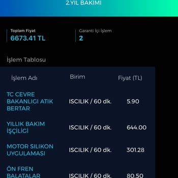 Otokoç Fiat Doblo'nun Sürekli Devam Eden Ses Sorunu