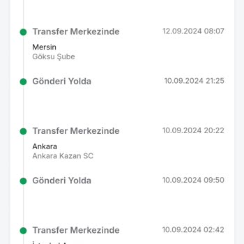 Trendyol Express Trendyol Expres Tam Bir Fiyasko