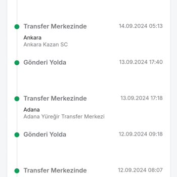 Trendyol Express Trendyol Expres Tam Bir Fiyasko