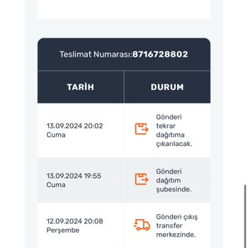 Aras Kargo Kargoları Teslim Etmiyor