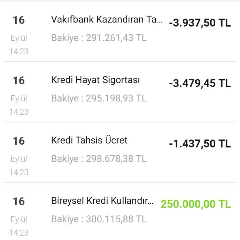 VakıfBank Kazandıran Tarife Kesintisi