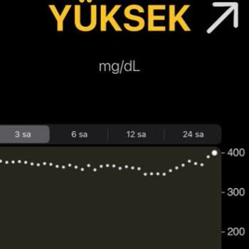 Dexcom G7 Tamamen Yanlış Değerler Verimsiz