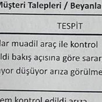 Ford Yardımcı Olmuyor Müşteri Hizmetleri Destek Vermiyor