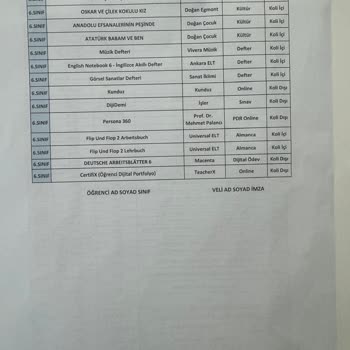 Mektebim Koleji Kullanılmayan Dijital İçeriklerle Şişirilen Özel Okul Kitap Fiyatları