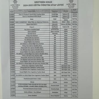 Mektebim Koleji Kullanılmayan Dijital İçeriklerle Şişirilen Özel Okul Kitap Fiyatları