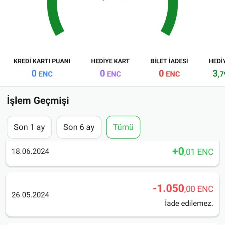 En Uygun Bilet İptali Para İadesi