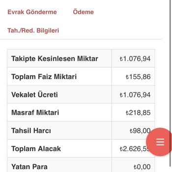 Superonline 2023 Senesinde Borcu Tahsil Edilen Hizmete Tekrar Para Talep Ediliyor