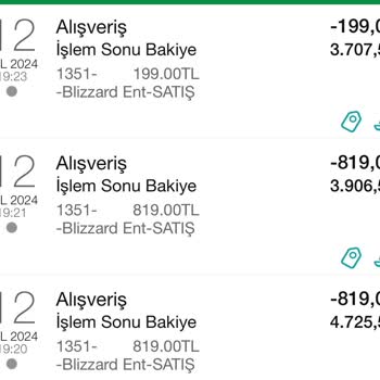 Garanti Bank ( Güvenlimi ) Güvenlik Açığı...