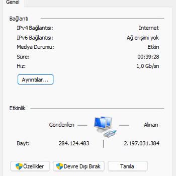 Millenicom 1gbit İnternet Yerine 100mbps İnternet Veriyor