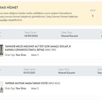 Vivense'den Aldığım Ürün Kusurlu Çıktı Ve Destek Alamadım