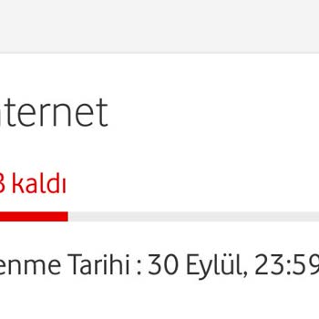 Vodafone İnternet Paketi ve Müşteri Hizmetleri Sorunu