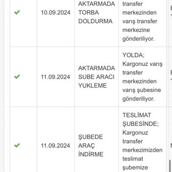 Yves Rocher Siparişim Elime Ulaşmadan İade Sürecine Girmiş
