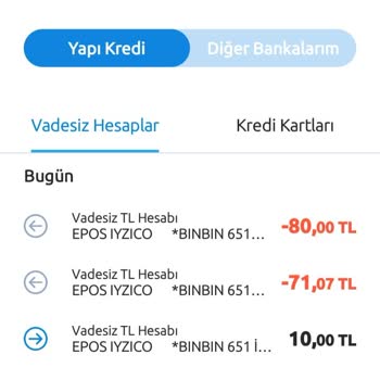 BinBin Bildirim Ve Uyarı Olmadan Kesilen Ceza