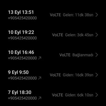 Vodafone İnternet 12 Gündür Çalışmıyor
