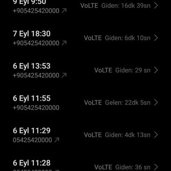 Vodafone İnternet 12 Gündür Çalışmıyor