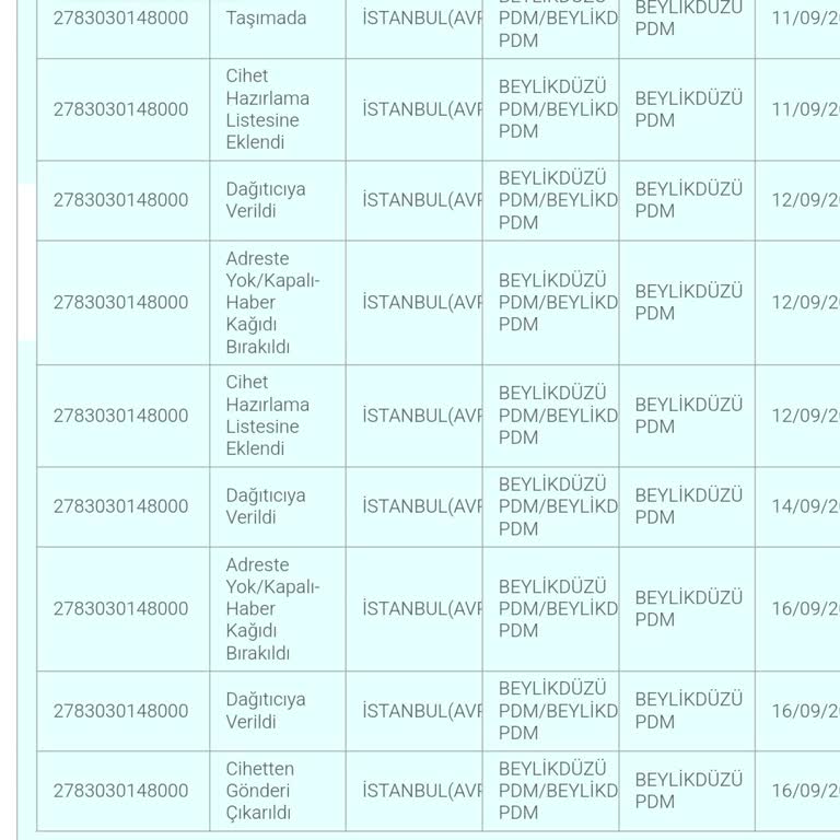 PTT Kargo PTT İstanbul Kartımı Teslim Etmiyor