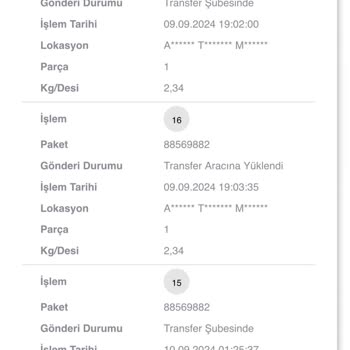Scotty Kargo Teslimatımı Günlerdir Yapmıyor