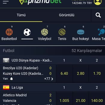 Prizmabet Oynamayın 104bin Sildiler