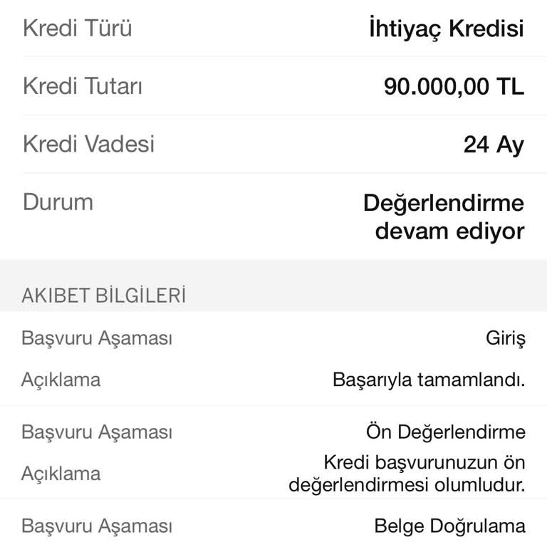 Garanti BBVA İlgisizlik Ve Sürecin Uzaması