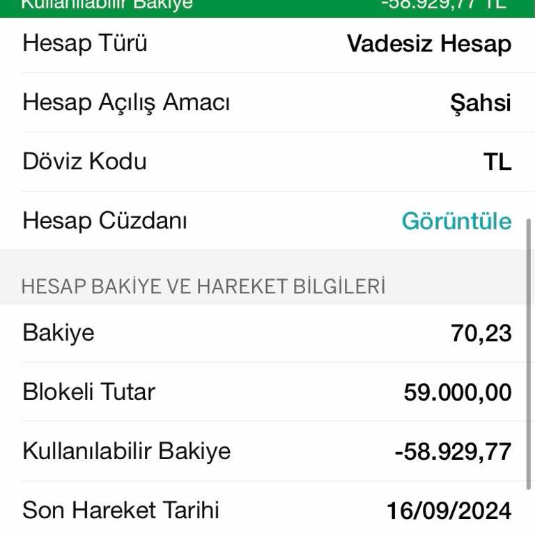Garanti Bankası Hesabıma Bloke Konmuş