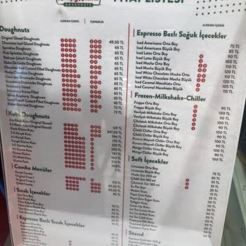Krispy Kreme'de Fiyat Listesi Ve Satıcı Bilgilendirme Sorunu