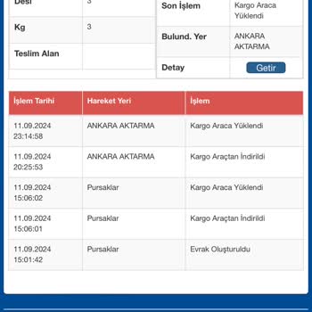 Sürat Kargo Pişmanlıktır. Kargom Kayıp
