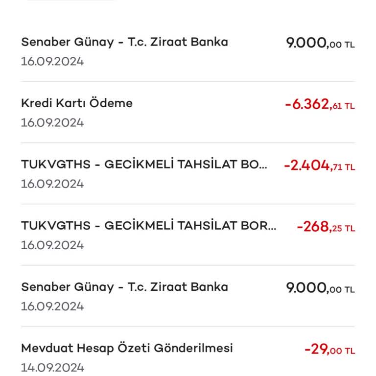 Akbank Haksız Yere Alınan Para