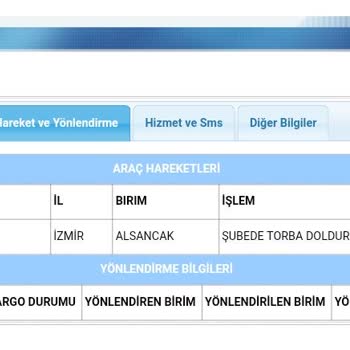 Aras Kargo Pasaportu Kaybetti - Acil Olarak Pasaportu Bulun
