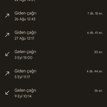 Burgan Bank On Hesap Sistemsel Arızası Mağduriyet.