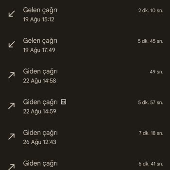 Burgan Bank On Hesap Sistemsel Arızası Mağduriyet.