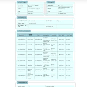 PTT Kargo Eve Teslim Yapmıyor, Alıcının Evde Olmadığını Kaydediyor.