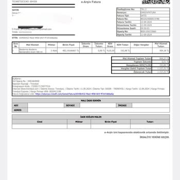 Trendyol'un İnsanlar İle Dalga Geçmesi