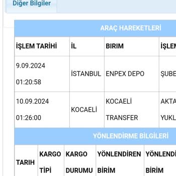 Aras Kargo Başiskele Şubesi Fiyasko!