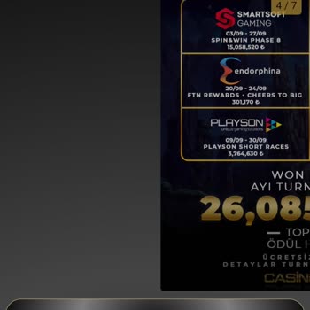 Casinowon Pişmanlıktır Para Yüklemeyin