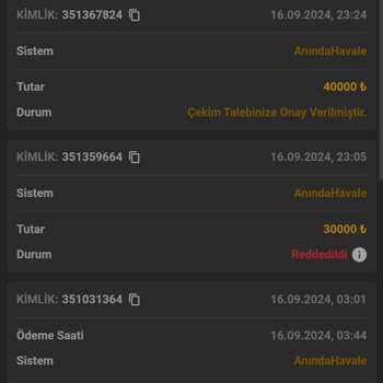 Casinowon Pişmanlıktır Para Yüklemeyin
