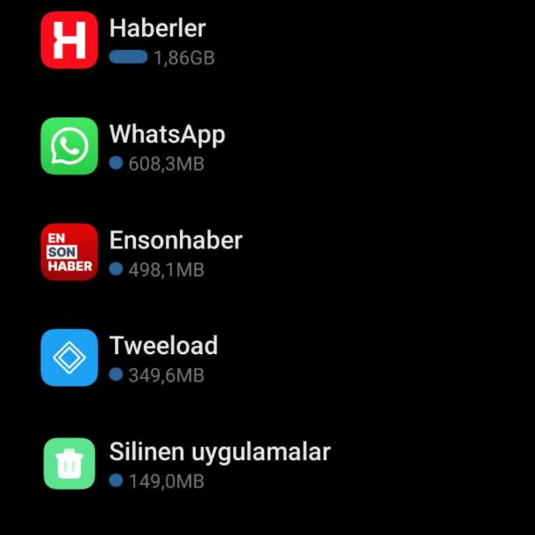 Vodafone'da İnternet Paketi Sorunu: GB'ler Nereye Gidiyor?