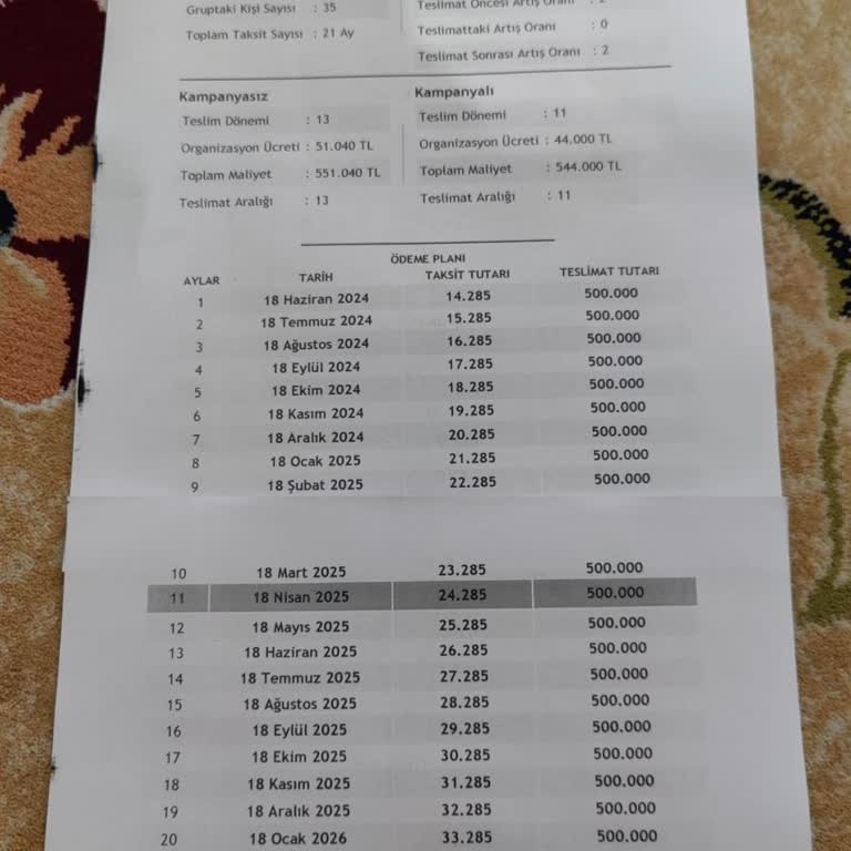 Fuzul Otomotiv Fuzulev Yalan Yanlış Bilgilerle Ara Ödeme Devir İşlemine İzin Vermedi.