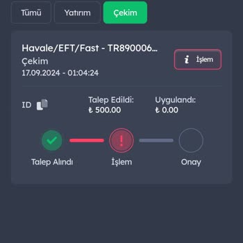 Ligobet Bonus İle Şikayet