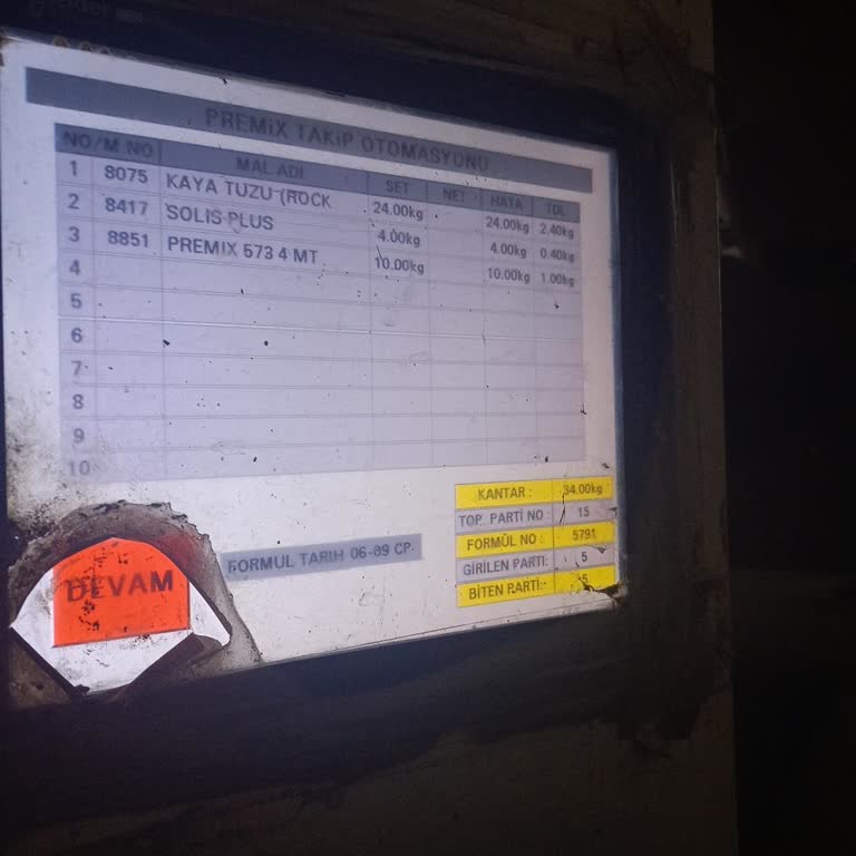 Evde Ekişi Paketleme Adıma Yapılan Hiçbir Şeyden Rızam Yoktur