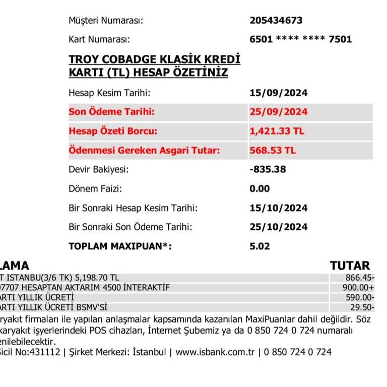 İş Bankası Yıllık Kart Ücreti
