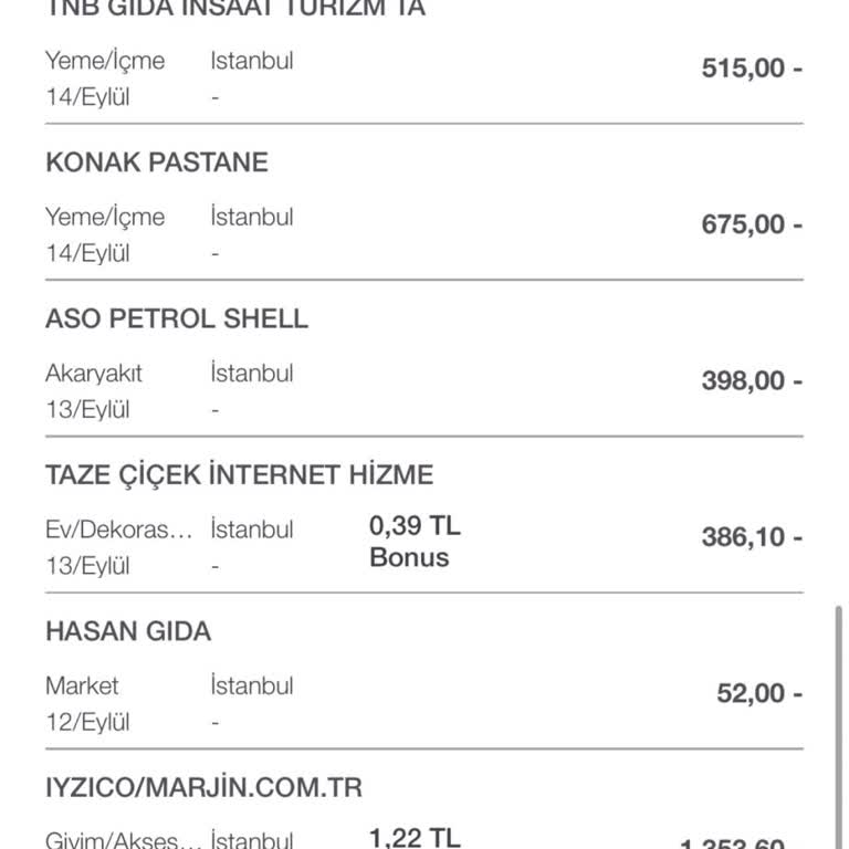 Taze Çiçek'te Alışveriş Sonrası Bilgi Eksikliği