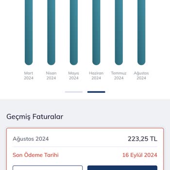 Türk Telekom Ödenmemiş Fatura Uyarısı