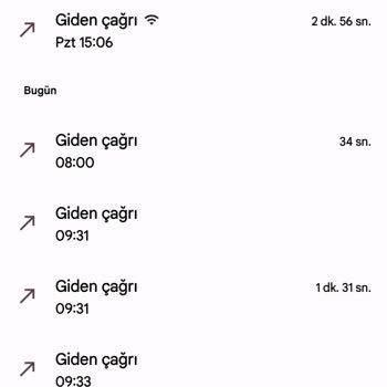Yapı Kredi Bursa Setbaşı Şubesi Telefonlara Cevap Vermiyor