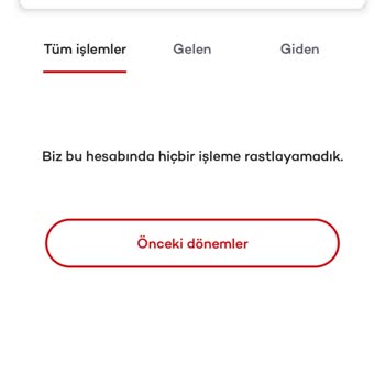Akbank 796! Tl Kart Ücreti Axess