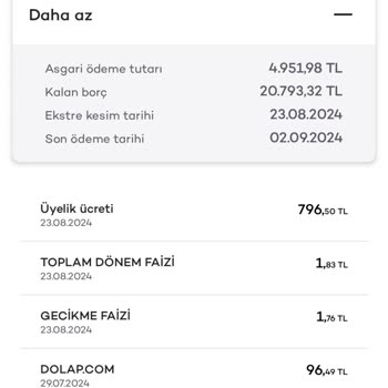 Akbank 796! Tl Kart Ücreti Axess