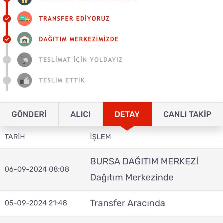 Kargomsende Kargo Şirketi Mağdur Ediyor