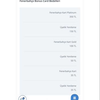 Denizbank Fahiş Kredi Kartı Aidatı Hk.