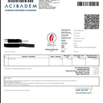 Yoğun Bakım Ücreti Haksız Talep: Acıbadem Hastanesi'nde Mağduriyet