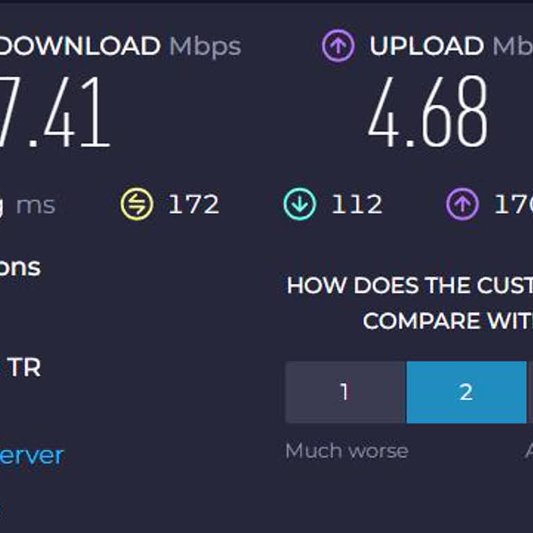Vodafone Net Hizmetinde Modem Ve Hız Sorunu