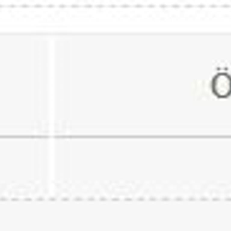 Sefamerve İnternet Alışveriş Sitesinde İptal Sonrası Para İadesi Sorunu